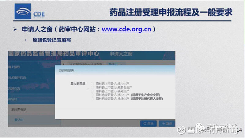 cde备案资料邮寄