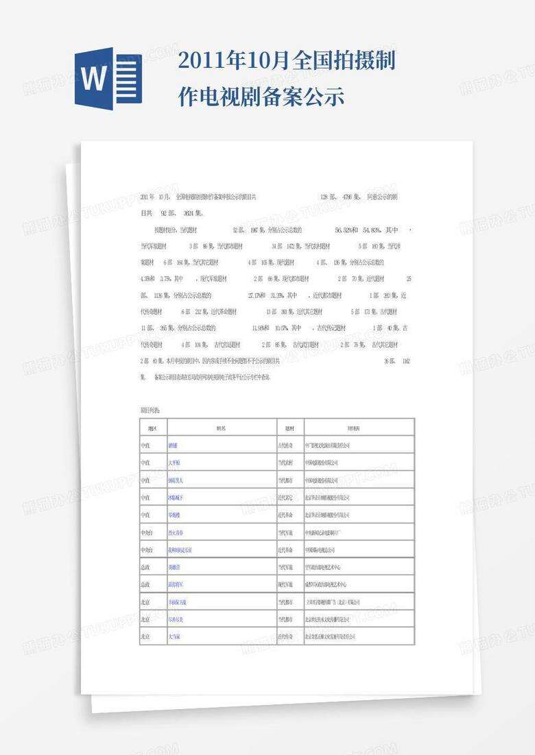 公共视听载体备案登记初审意见