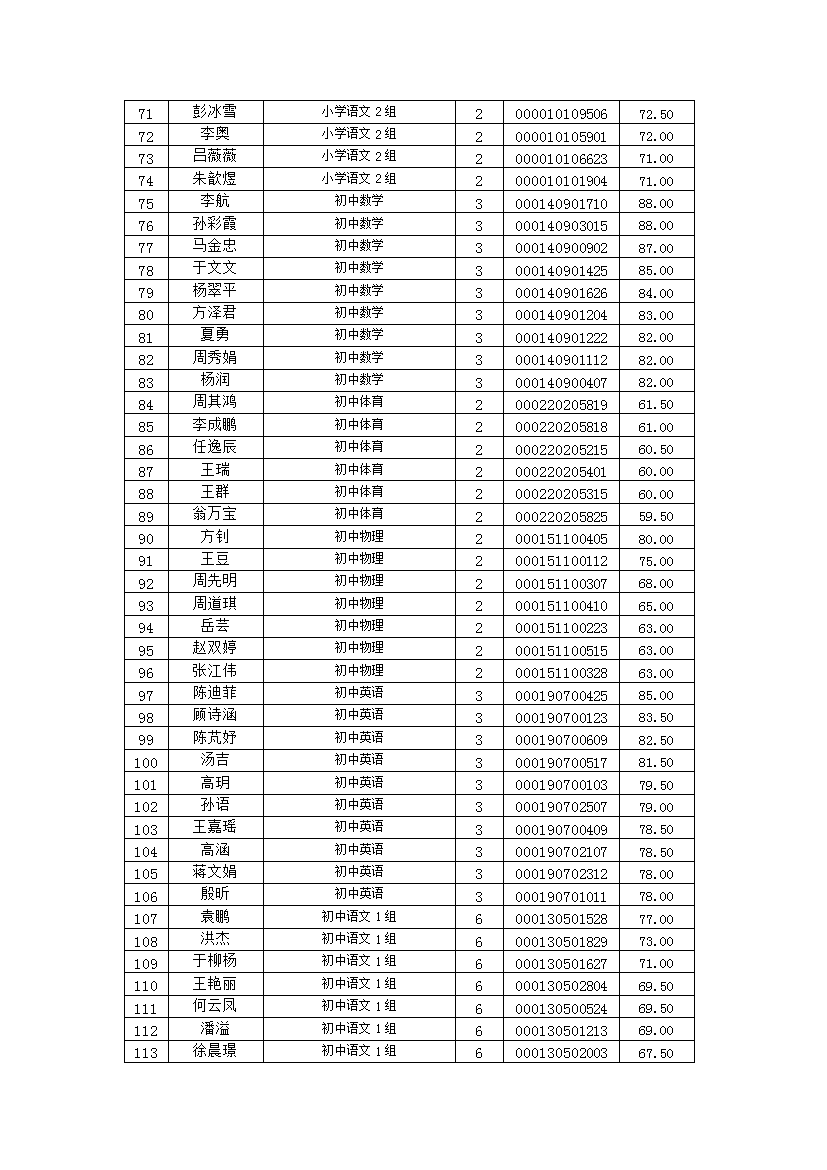 溧阳备案制教师招聘