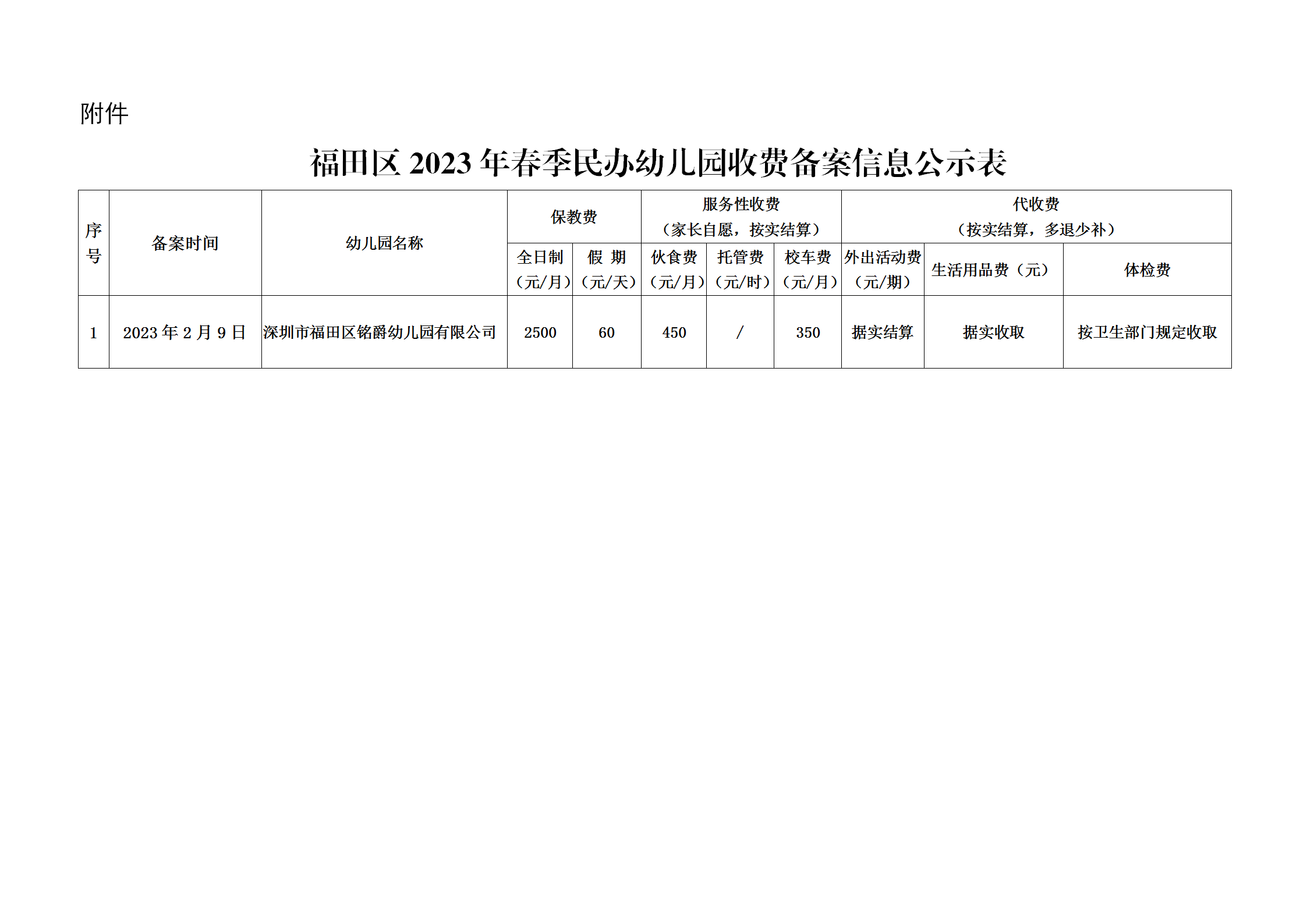 幼儿园收费超过备案该不该退费