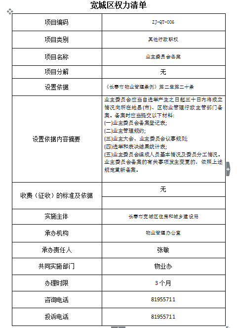 业主委员会备案后有证件吗