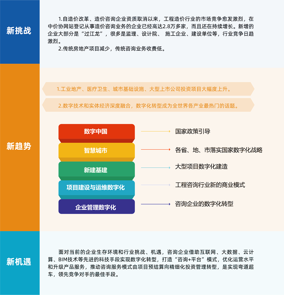 经济开发区响应式网站建设价格