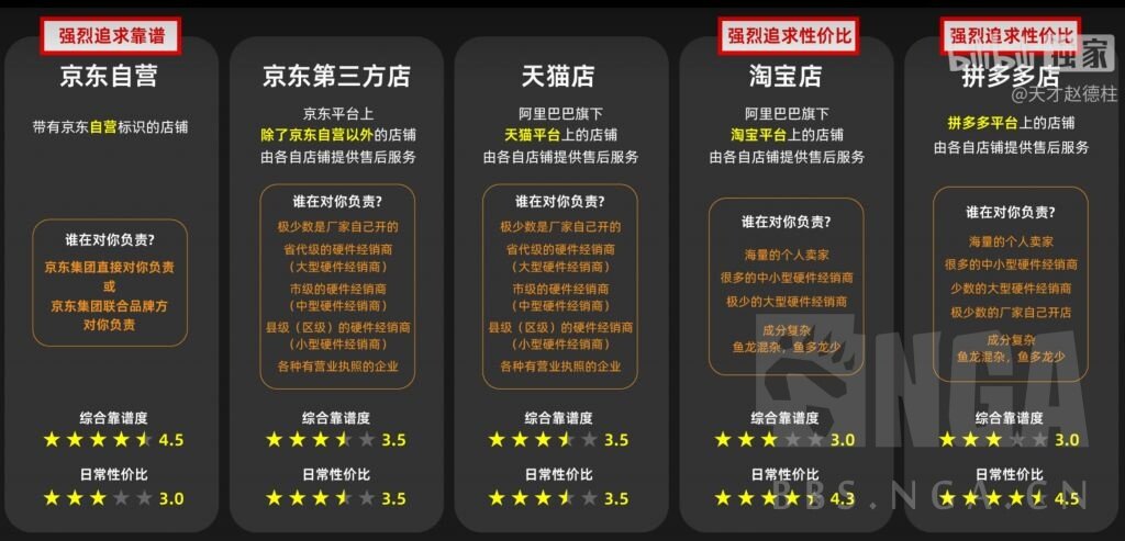 哔哩哔哩纯白定制主机怎么样