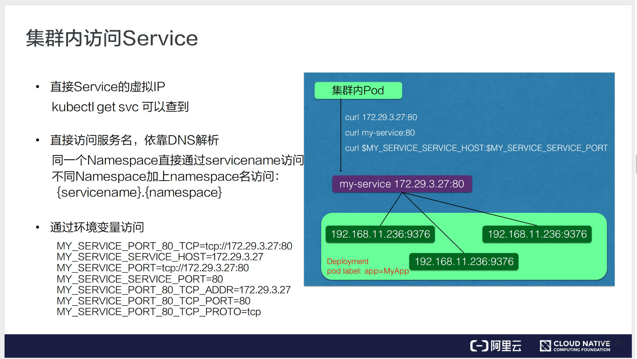 k8s 查集群所有宿主机ip