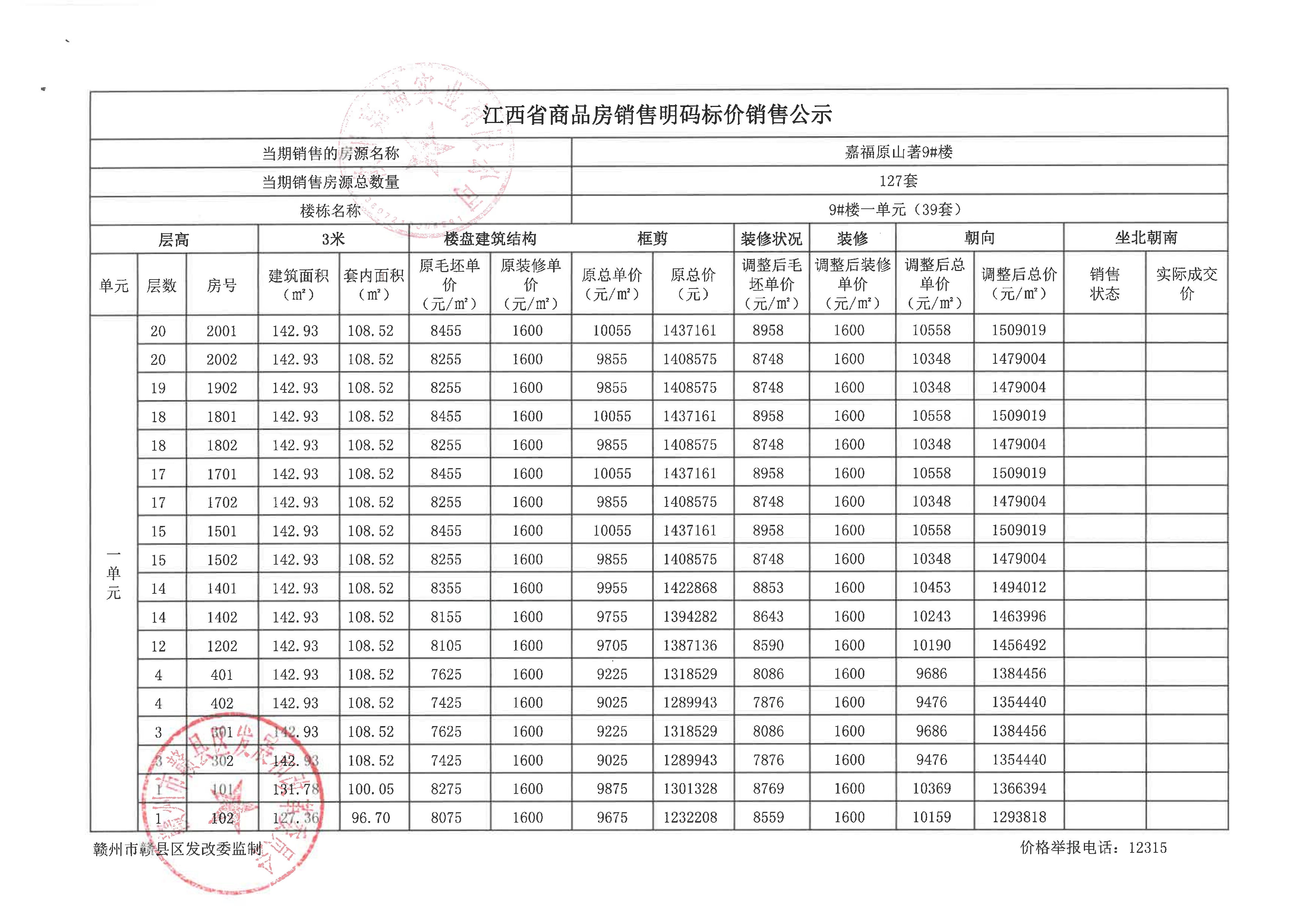 备案价什么时候申报