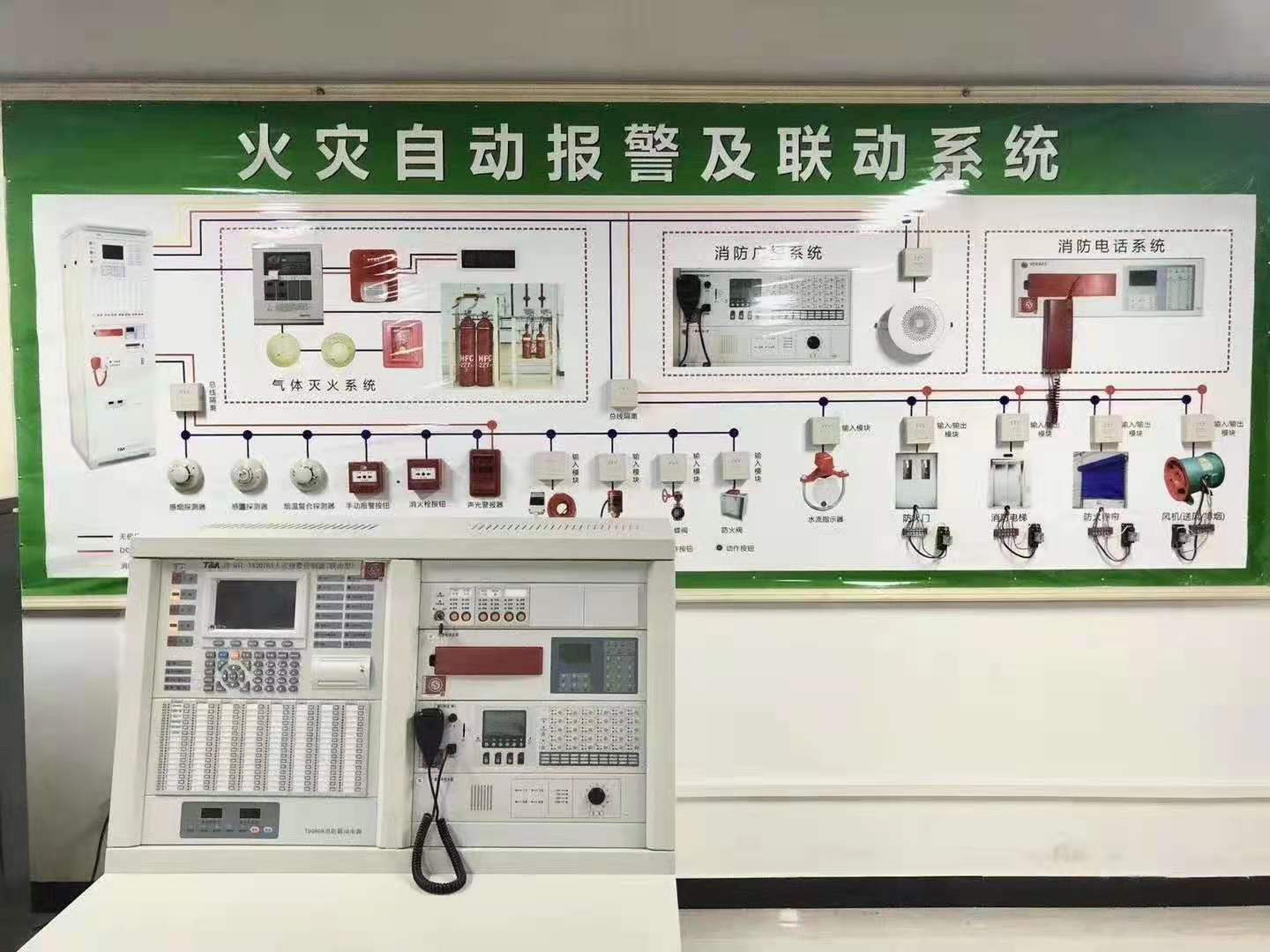 安宇消防报警主机联动快速编程