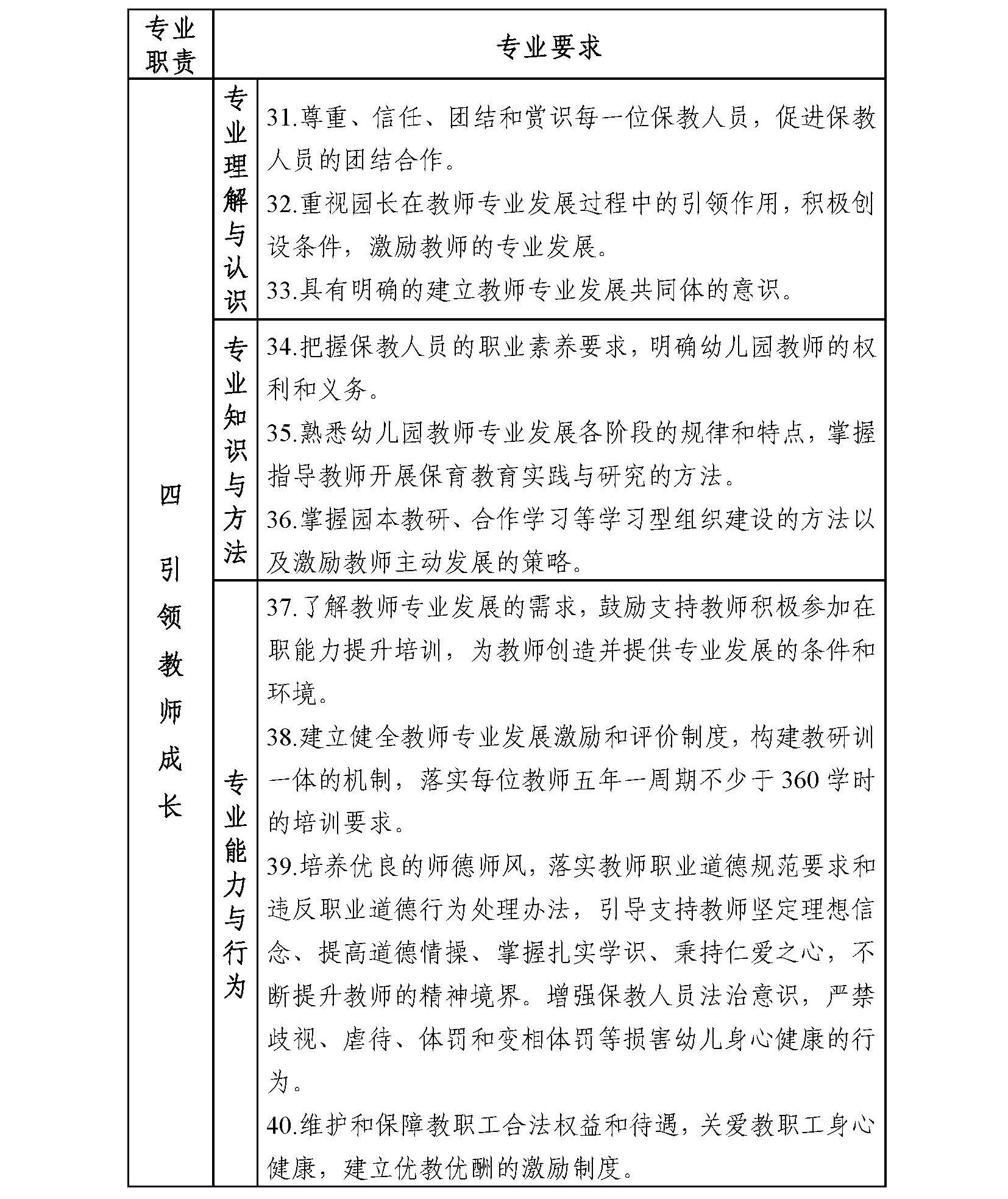 什么是幼儿园备案制