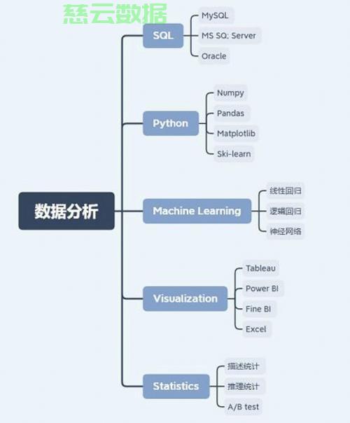 一个主机两个显示器游戏设置