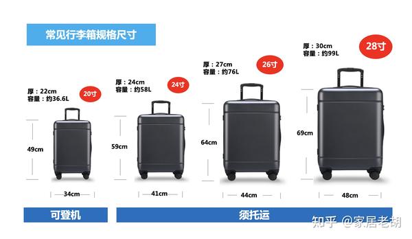 可以放电脑主机的行李箱