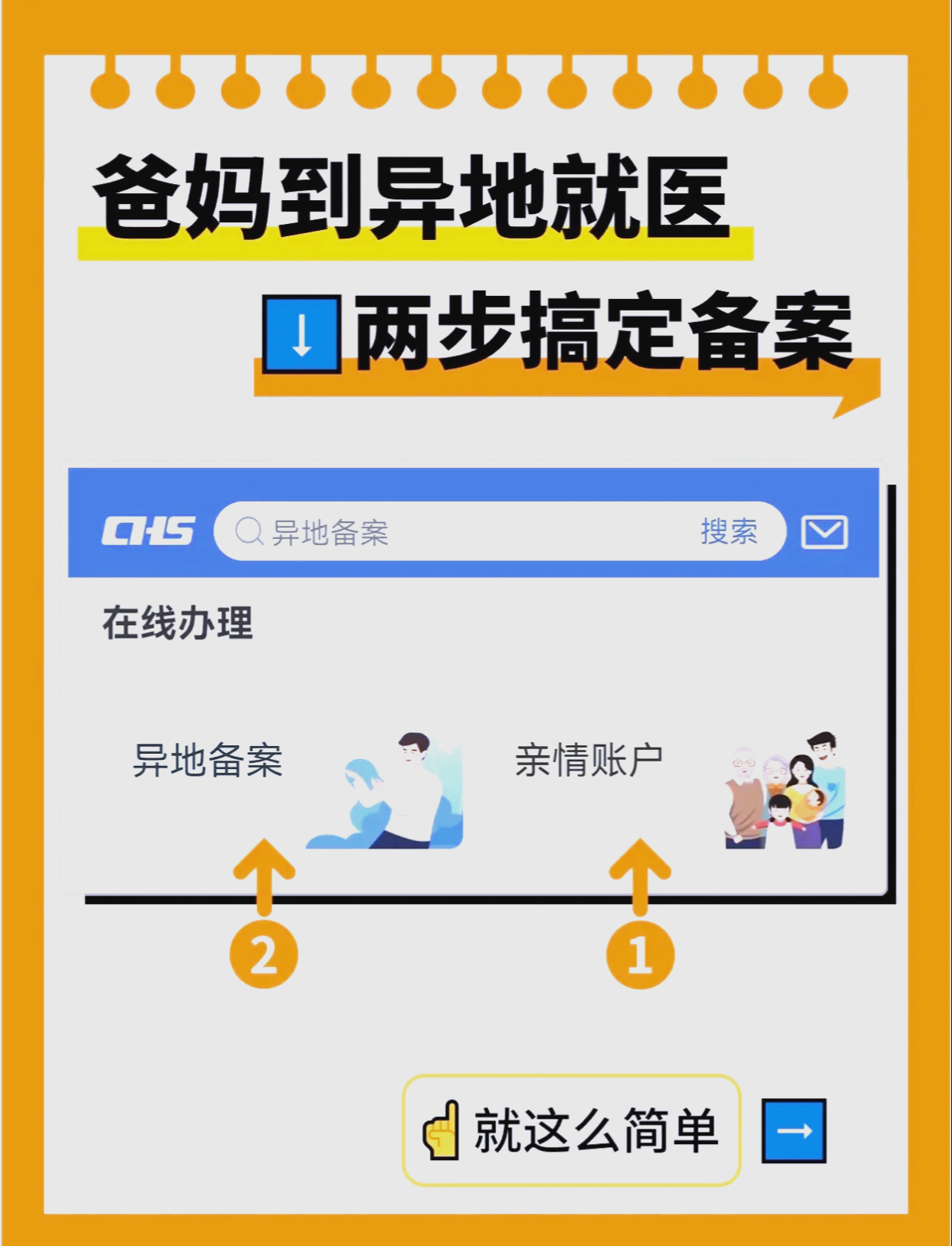 异地就医备案类型只有三种