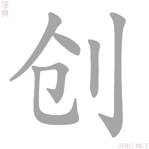 创投基金备案资料清单