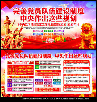 党内法规制定机关备案