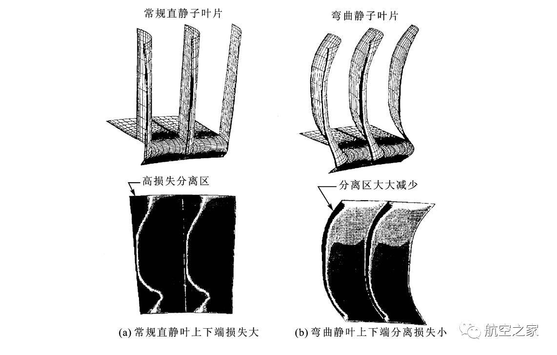 约克主机导流叶片开关开路