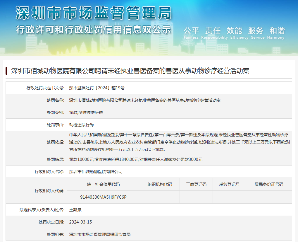 执业兽医备案主体