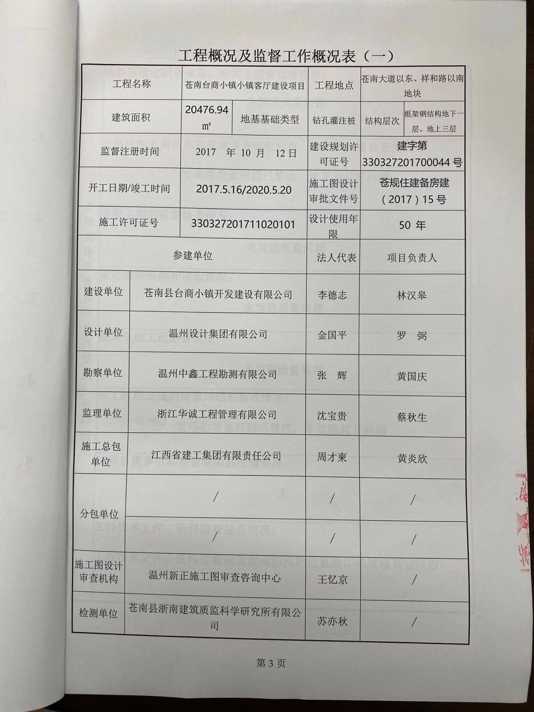 分部分项划分要质监站备案吗