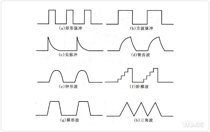 脉冲主机的缺点
