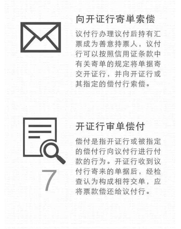 客户给我们开信用证需要备案吗