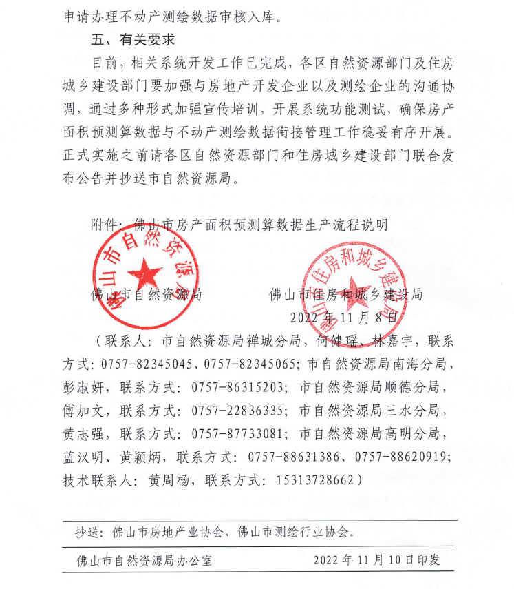 佛山市住房备案价公示平台