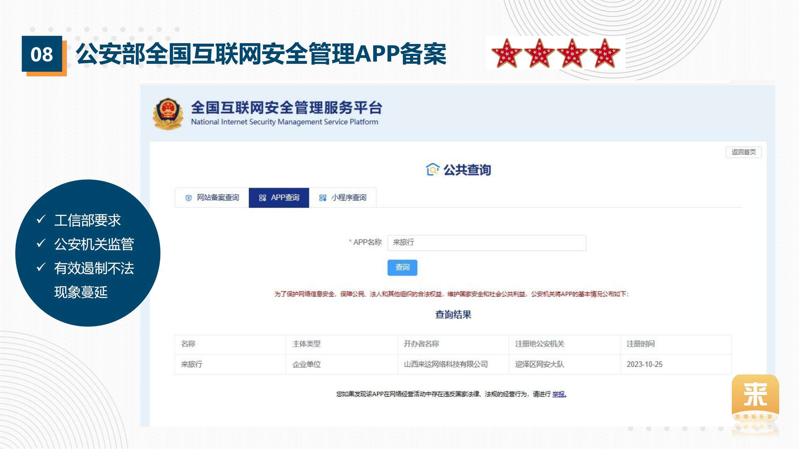 自驾游汽车行李箱备案