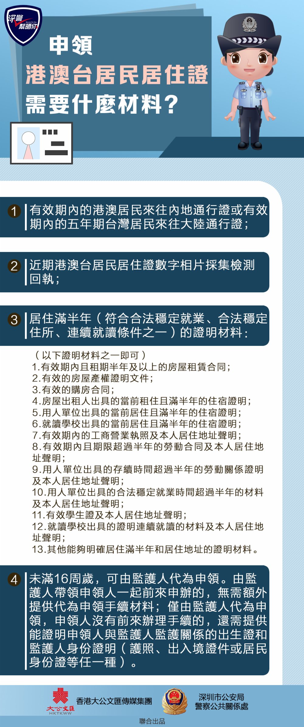 深圳住建局备案网签