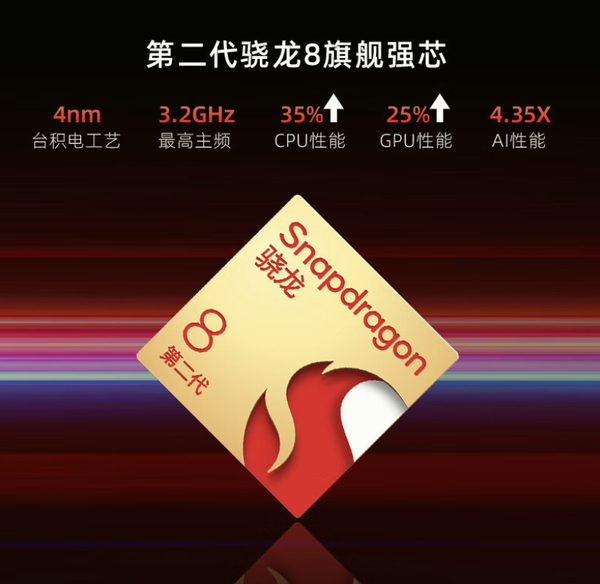 682g主机哪个型号最划算