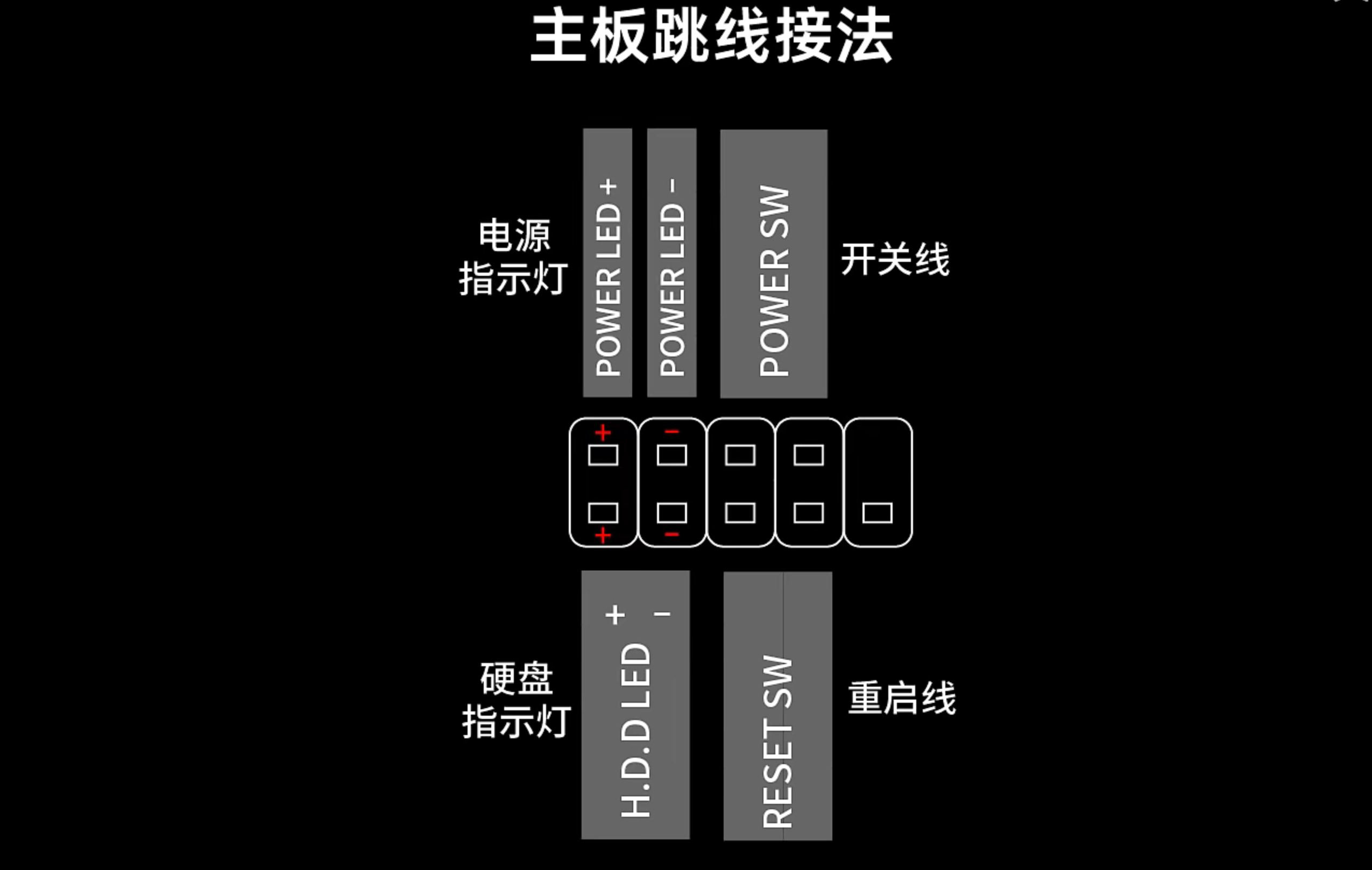 依爱8000g主机怎么安装接线
