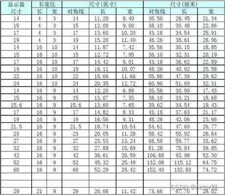 877c主机音质如何