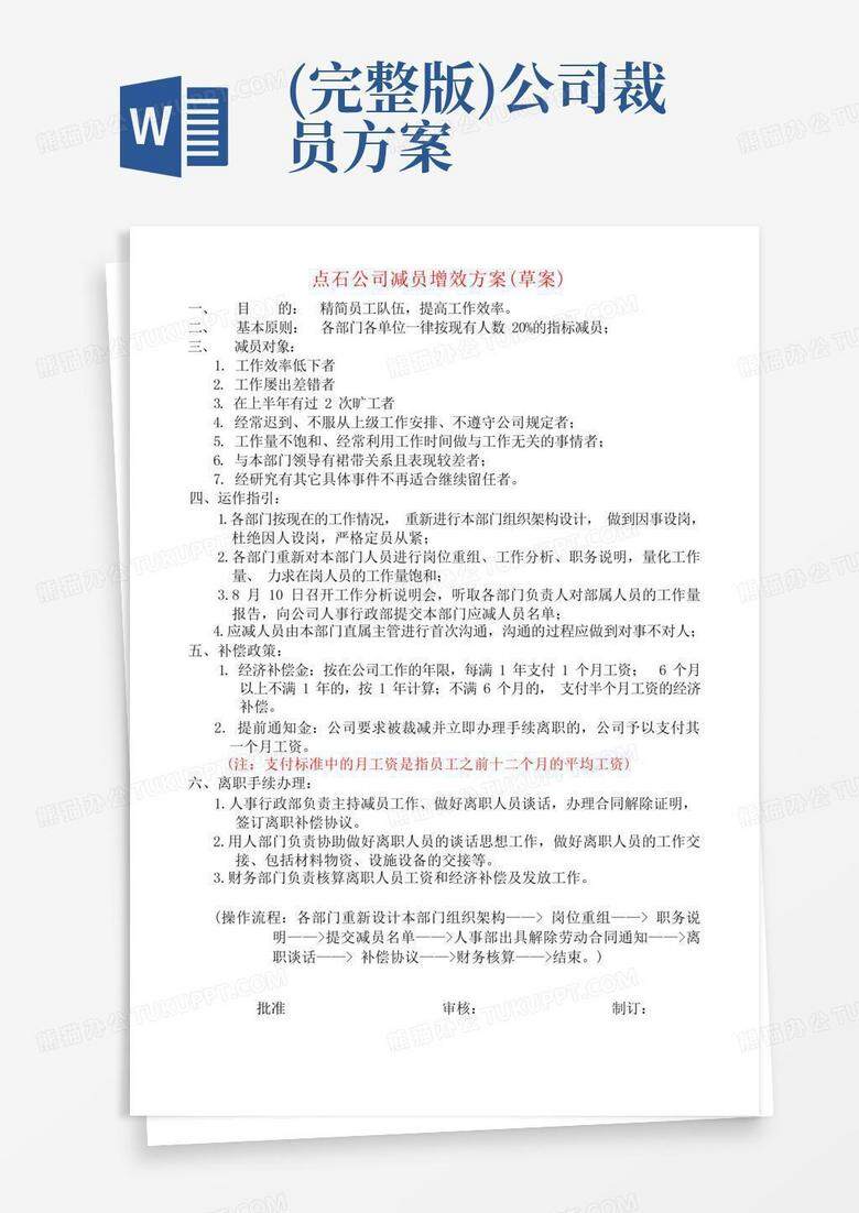 裁减人员方案备案表