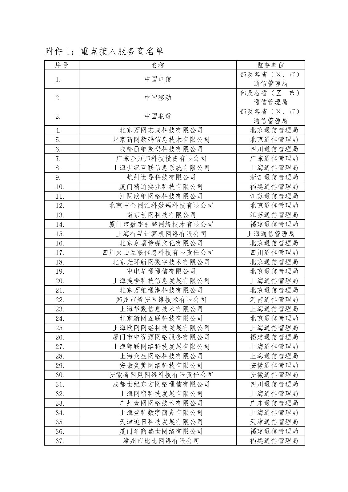 主管部门审核备案是什么意思
