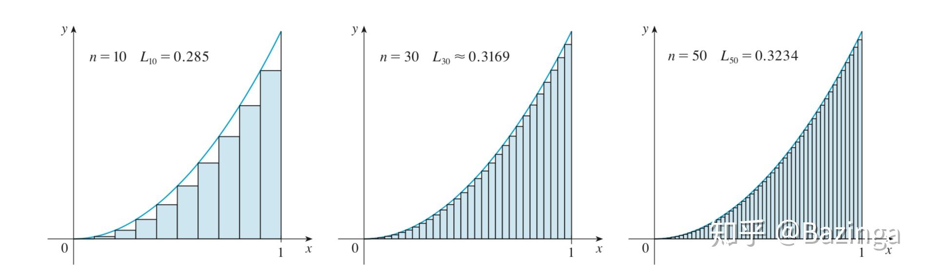 积分入学暂住证需要房东备案么
