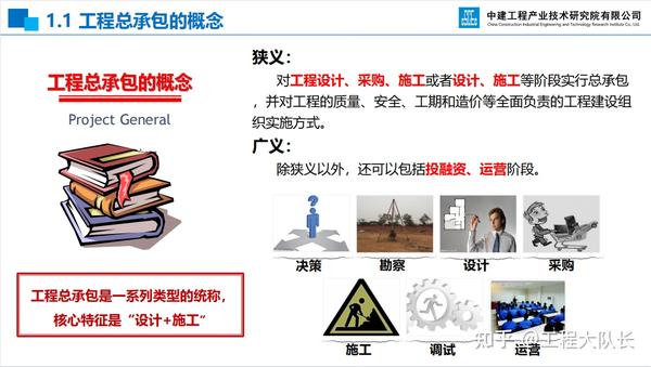 epc总承包项目前期备案