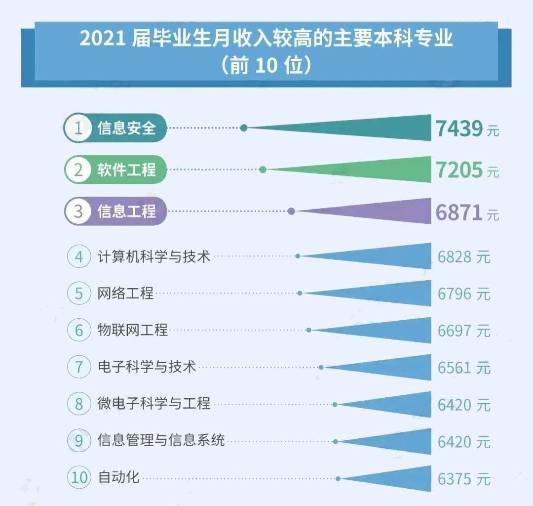 专业win10电脑服务器托管