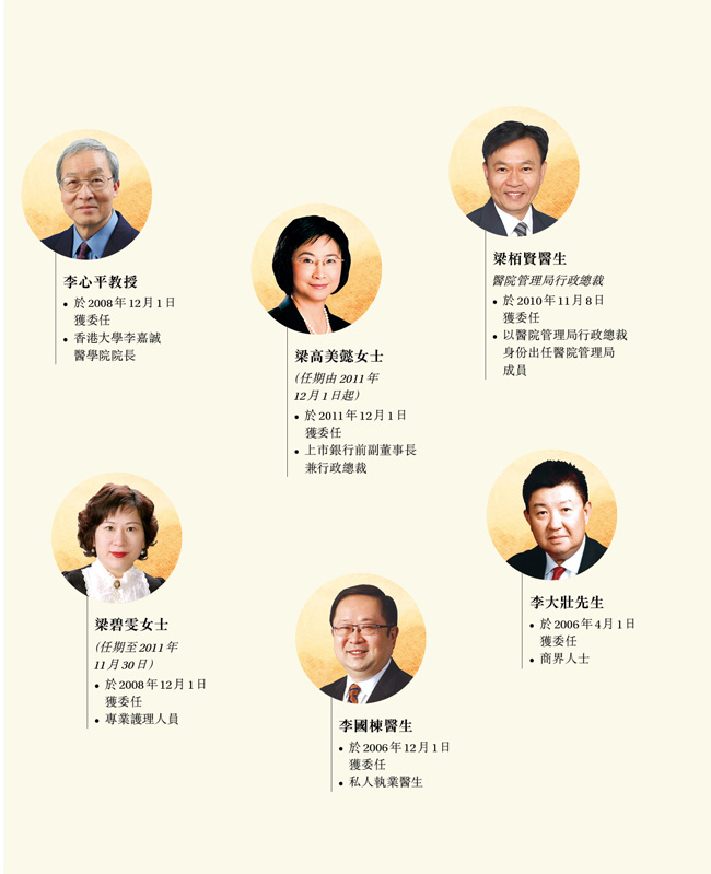 怎么在安医二附院备案