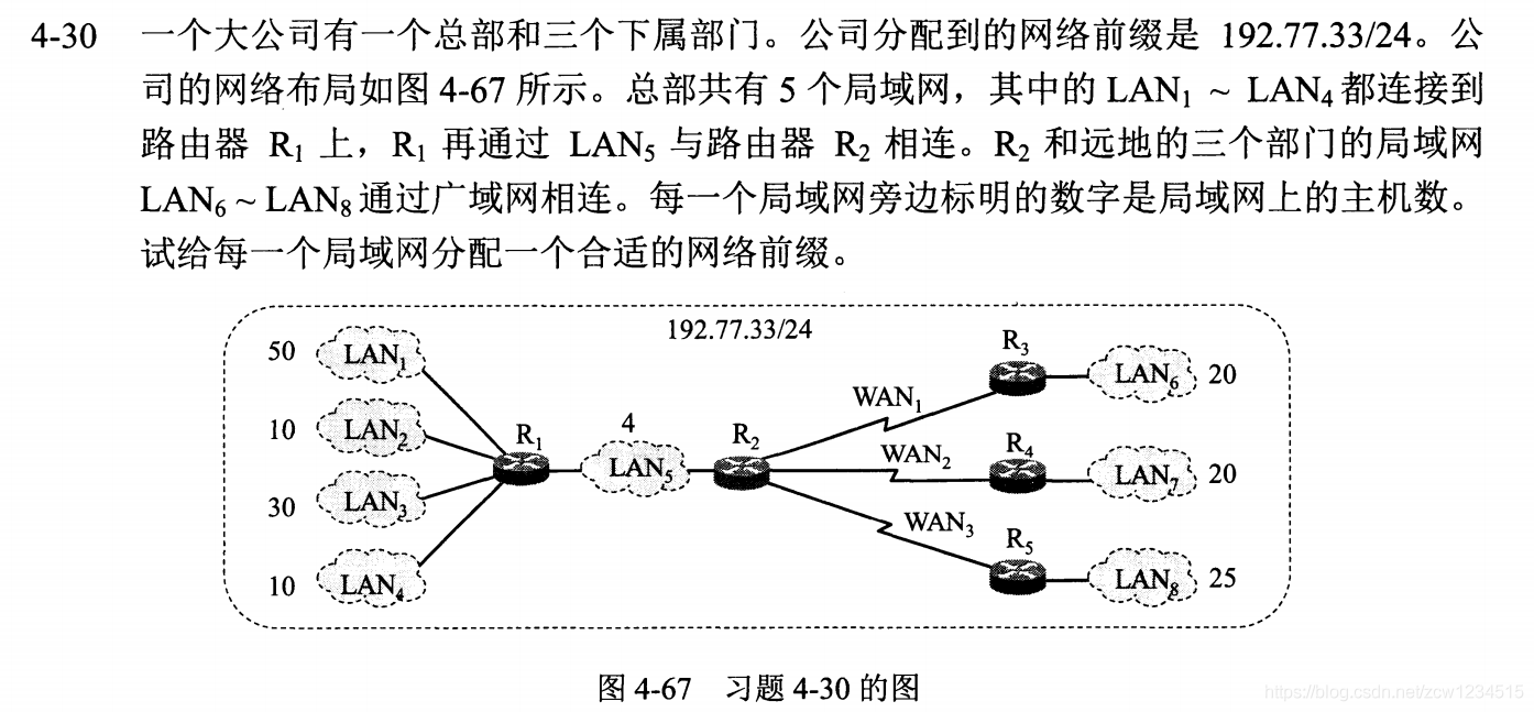 如何算主机属于哪个网段