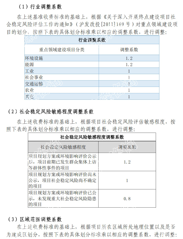 社会稳定风险评估如何备案