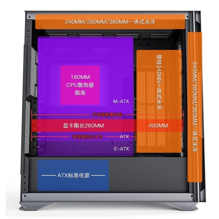 配台i512400主机多少钱