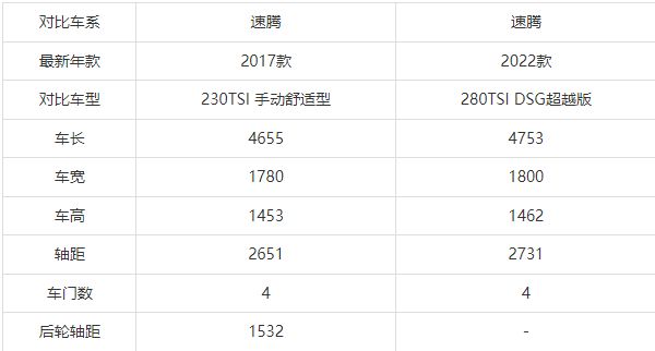 速腾280主机和869主机哪个好