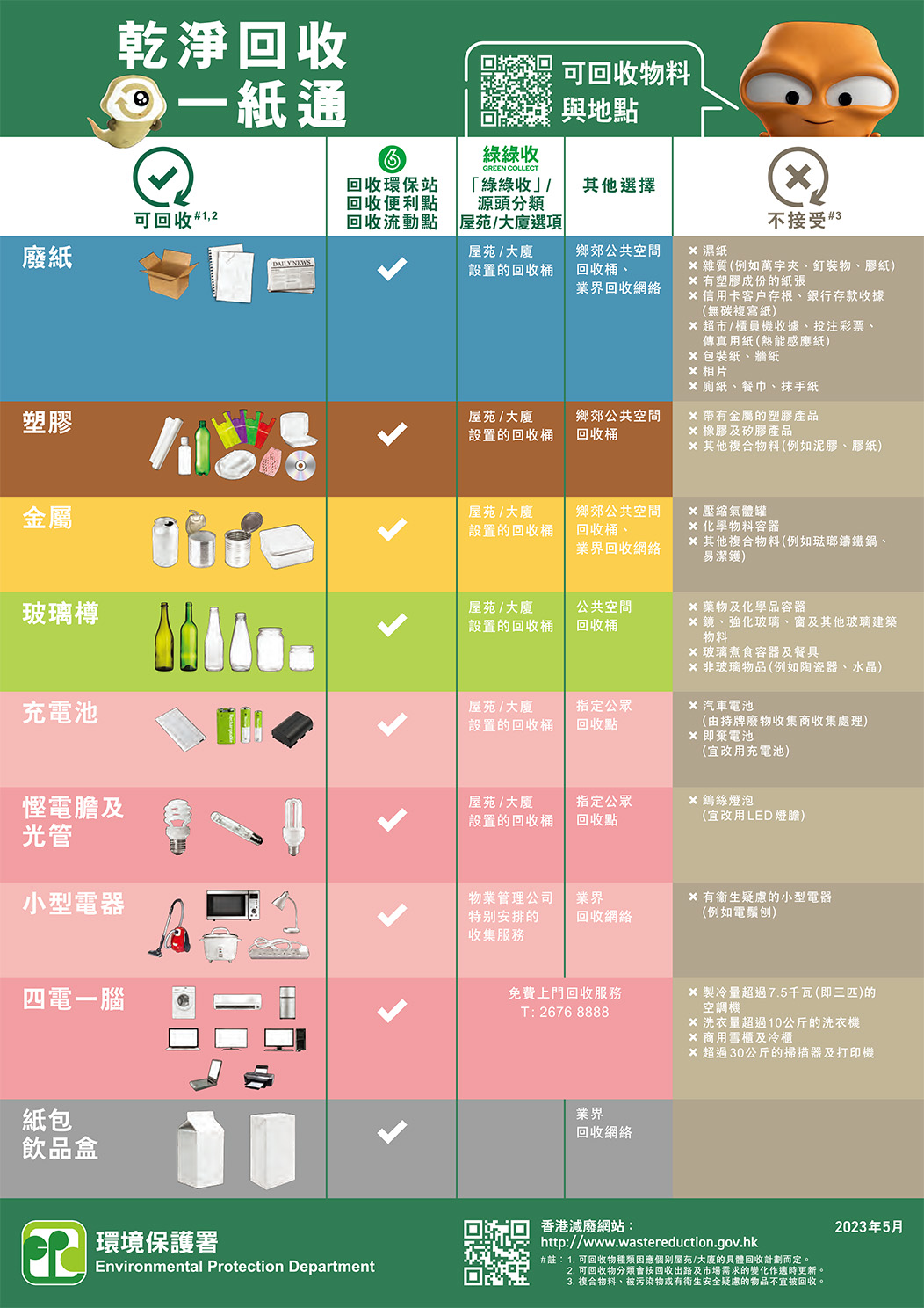 未进行备案存放硫酸有什么后果