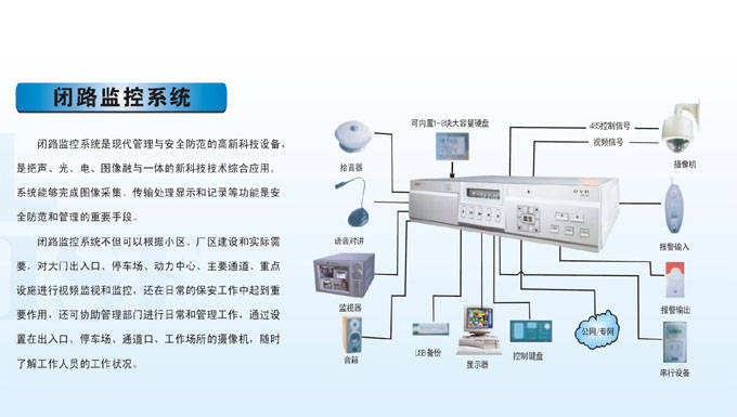 闭路监控器主机时而断电