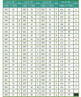 主机编号输入的格式