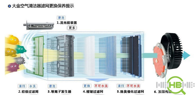 空气源主机拆机视频
