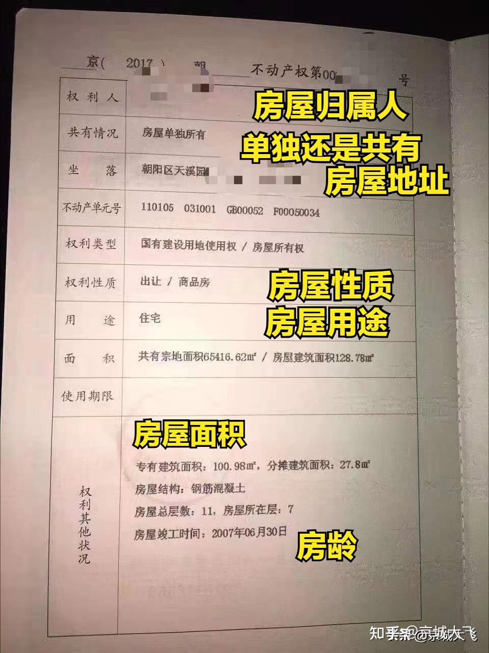购房合同备案登记属于房书权吗