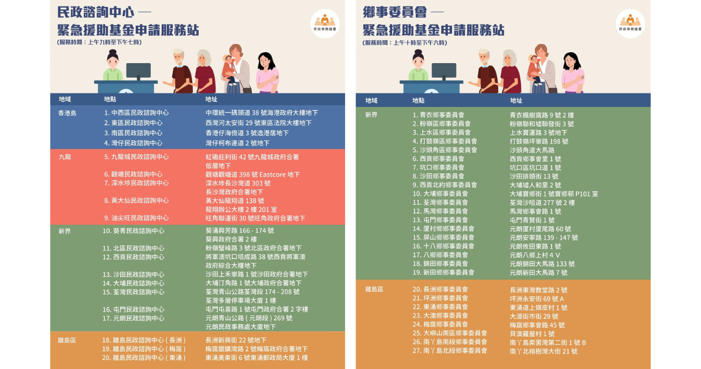 行业协会哪些人要在民政局备案
