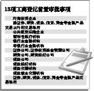 前置许可工商备案