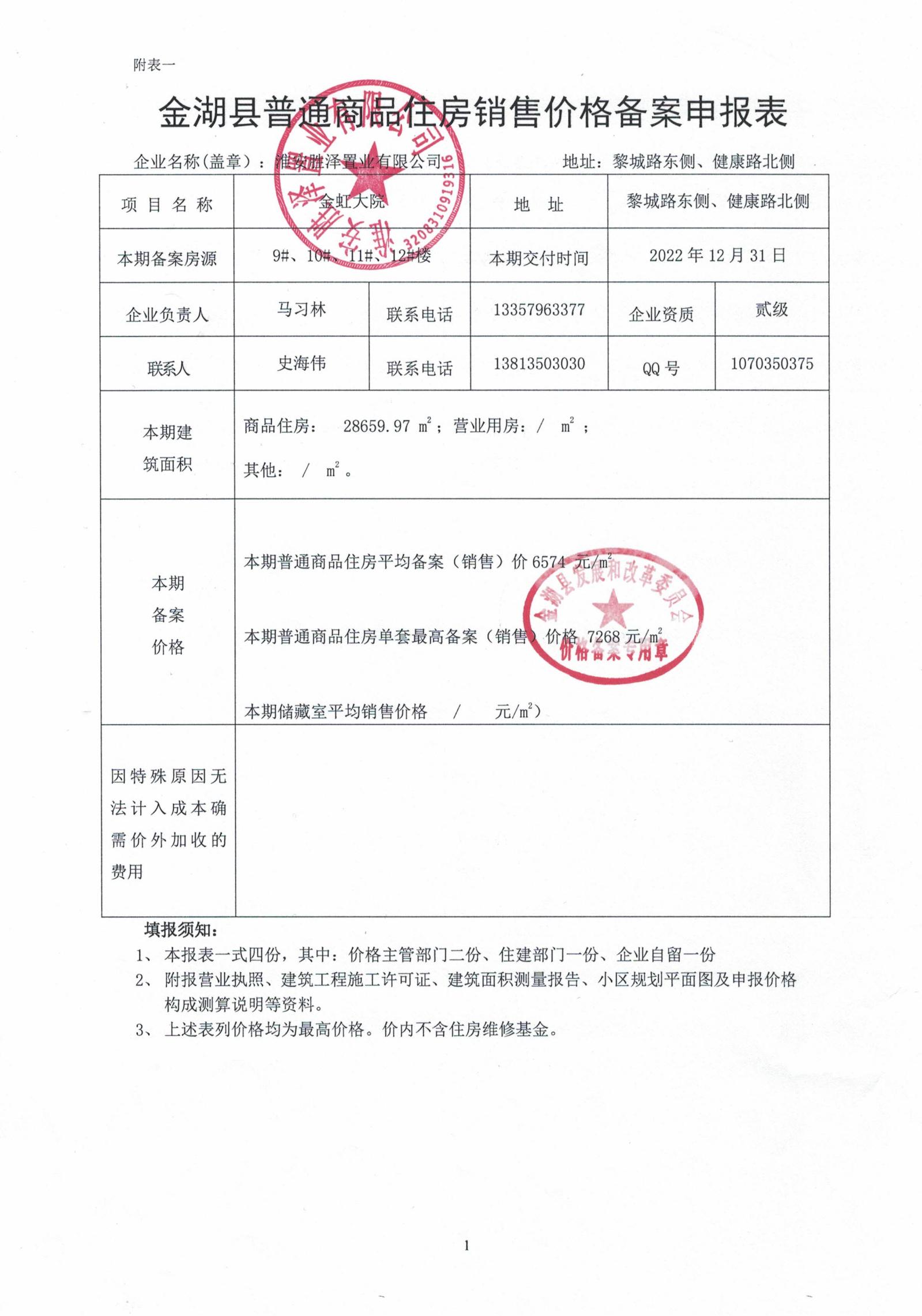 济宁西红庙备案价