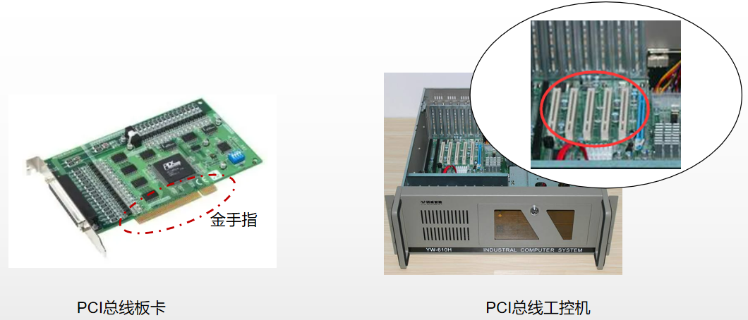 图形卡与主机接口类型
