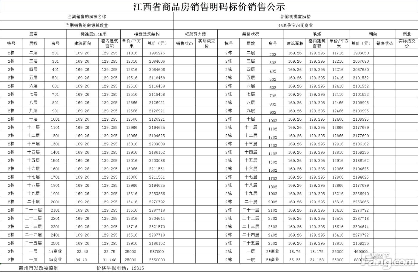 仲恺玖云台11栋备案价