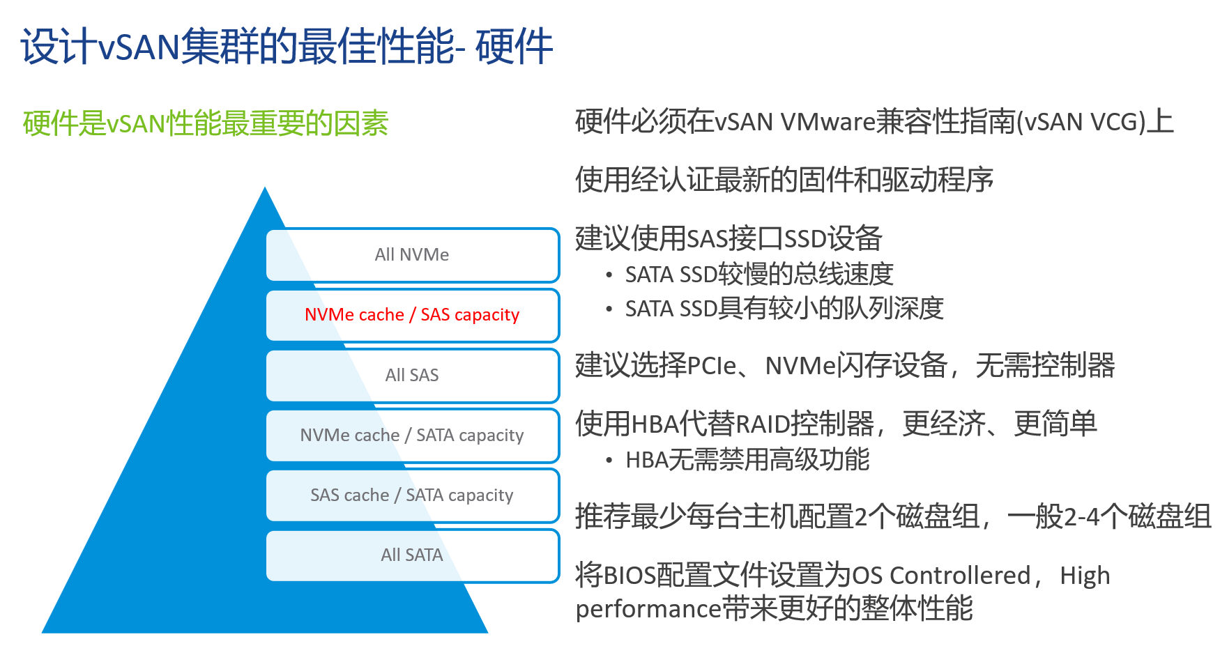 vsan集群最大主机数