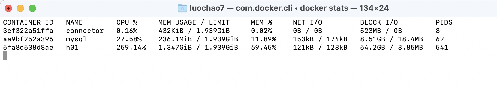 docker主机需要多少内存
