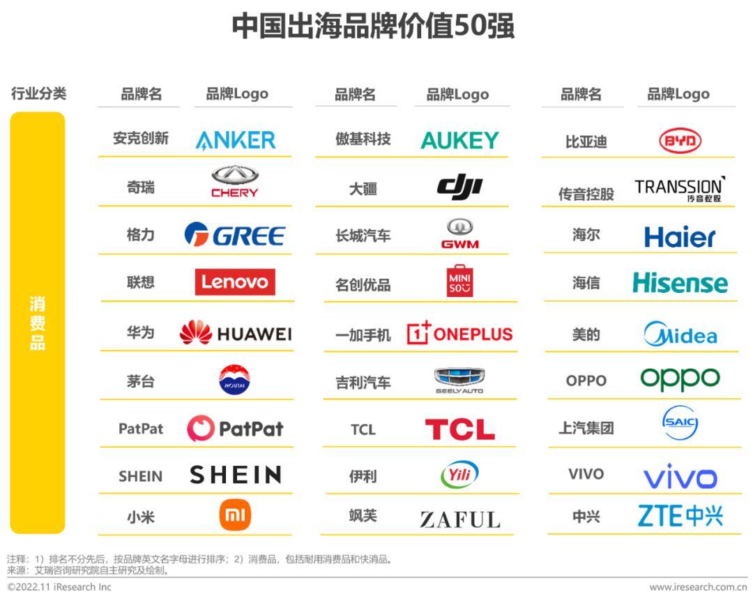 品牌网站建设联系吉网传媒